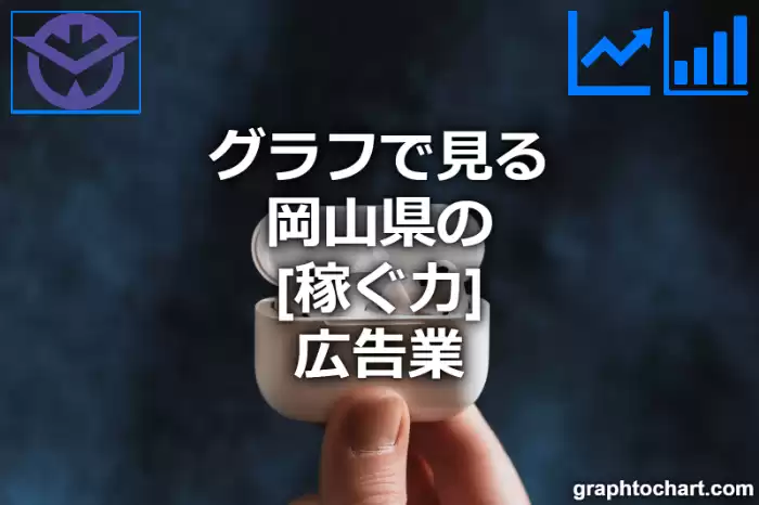 グラフで見る岡山県の広告業の「稼ぐ力」は高い？低い？(推移グラフと比較)