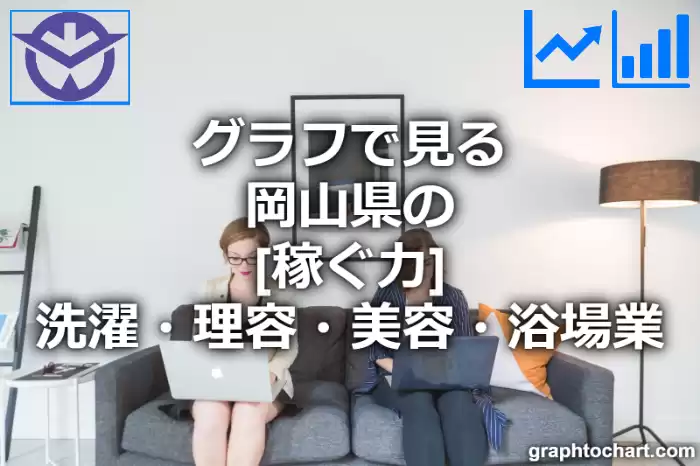 グラフで見る岡山県の洗濯・理容・美容・浴場業の「稼ぐ力」は高い？低い？(推移グラフと比較)
