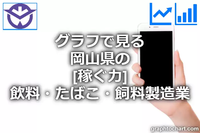 グラフで見る岡山県の飲料・たばこ・飼料製造業の「稼ぐ力」は高い？低い？(推移グラフと比較)