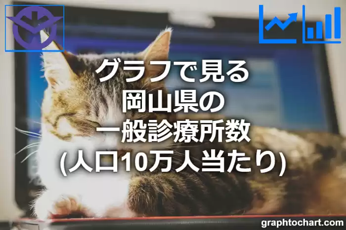 グラフで見る岡山県の一般診療所数（人口10万人当たり）は多い？少い？(推移グラフと比較)