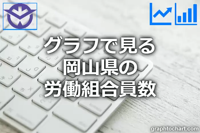 グラフで見る岡山県の労働組合員数は多い？少い？(推移グラフと比較)