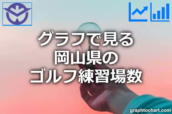 グラフで見る岡山県のゴルフ練習場数は多い？少い？(推移グラフと比較)