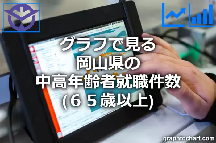 グラフで見る岡山県の中高年齢者就職件数（６５歳以上）は多い？少い？(推移グラフと比較)