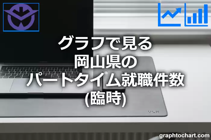 グラフで見る岡山県のパートタイム就職件数（臨時）は多い？少い？(推移グラフと比較)