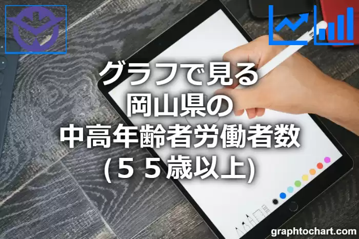 グラフで見る岡山県の中高年齢者労働者数（５５歳以上）は多い？少い？(推移グラフと比較)