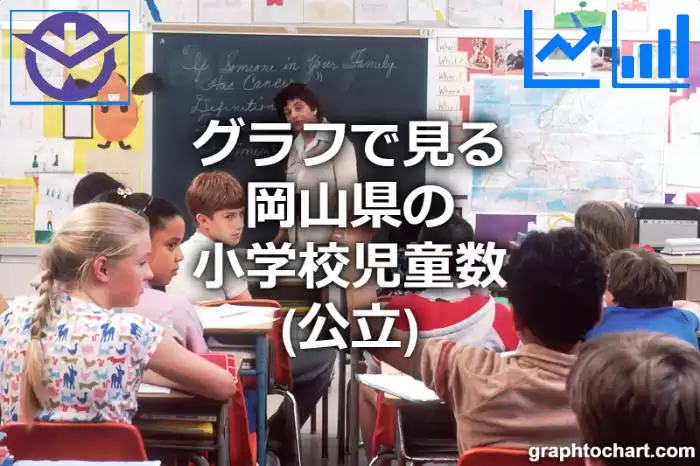 グラフで見る岡山県の小学校児童数（公立）は多い？少い？(推移グラフと比較)