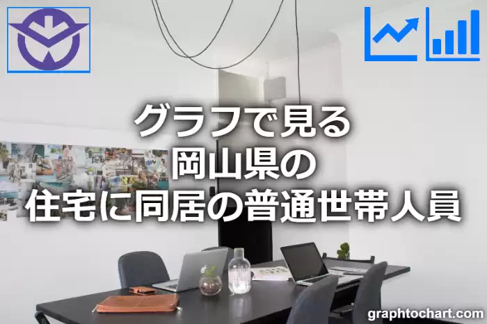 グラフで見る岡山県の住宅に同居の普通世帯人員は多い？少い？(推移グラフと比較)