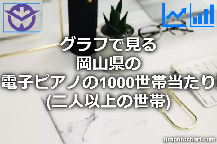 グラフで見る岡山県のピアノ・電子ピアノの1000世帯当たり所有数量（二人以上の世帯）は多い？少い？(推移グラフと比較)