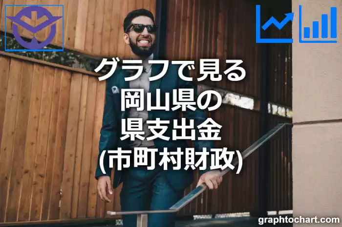 グラフで見る岡山県の県支出金は高い？低い？(推移グラフと比較)