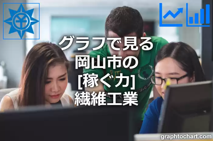 グラフで見る岡山市の繊維工業の「稼ぐ力」は高い？低い？(推移グラフと比較)