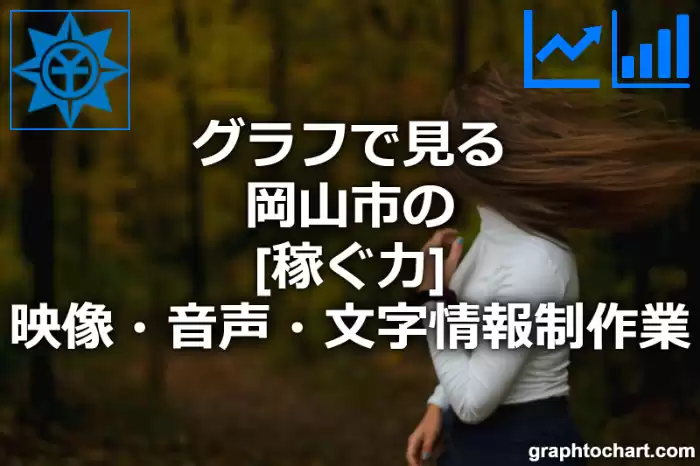 グラフで見る岡山市の映像・音声・文字情報制作業の「稼ぐ力」は高い？低い？(推移グラフと比較)
