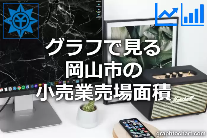 グラフで見る岡山市の小売業売場面積は広い？狭い？(推移グラフと比較)