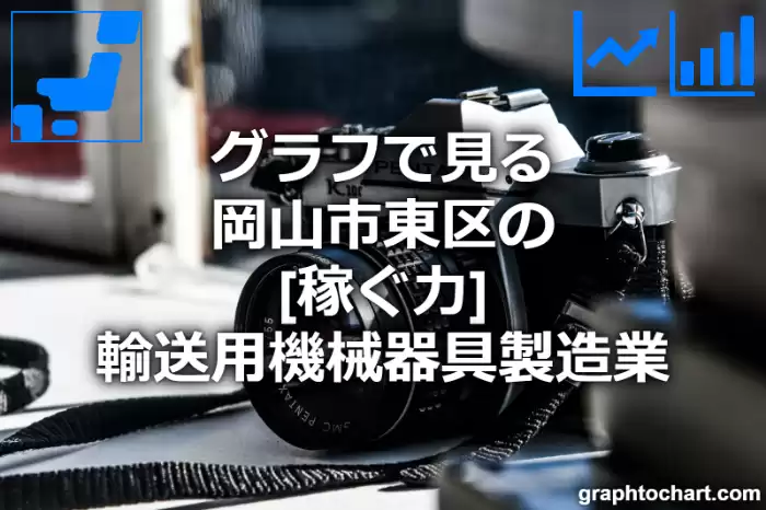 グラフで見る岡山市東区の輸送用機械器具製造業の「稼ぐ力」は高い？低い？(推移グラフと比較)