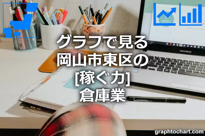 グラフで見る岡山市東区の倉庫業の「稼ぐ力」は高い？低い？(推移グラフと比較)