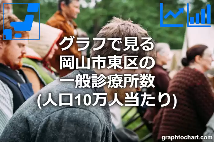 グラフで見る岡山市東区の一般診療所数（人口10万人当たり）は多い？少い？(推移グラフと比較)