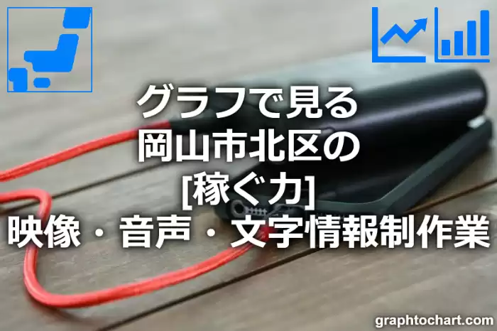 グラフで見る岡山市北区の映像・音声・文字情報制作業の「稼ぐ力」は高い？低い？(推移グラフと比較)
