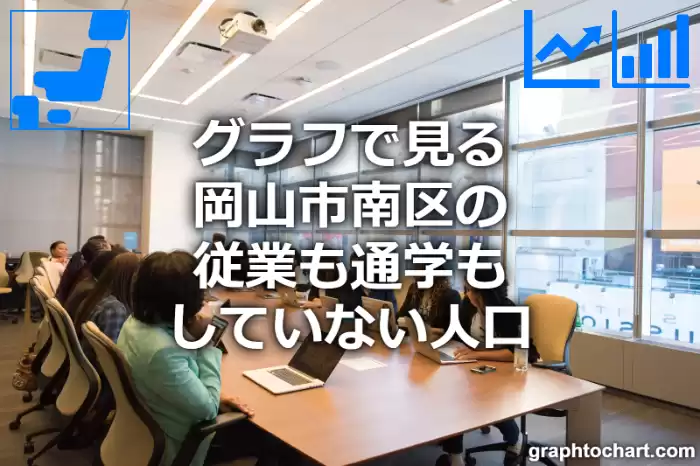 グラフで見る岡山市南区の従業も通学もしていない人口は多い？少い？(推移グラフと比較)