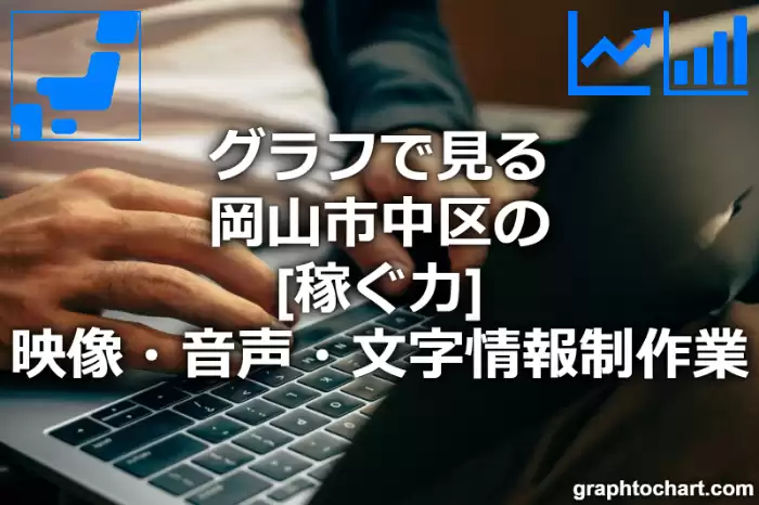 グラフで見る岡山市中区の映像・音声・文字情報制作業の「稼ぐ力」は高い？低い？(推移グラフと比較)