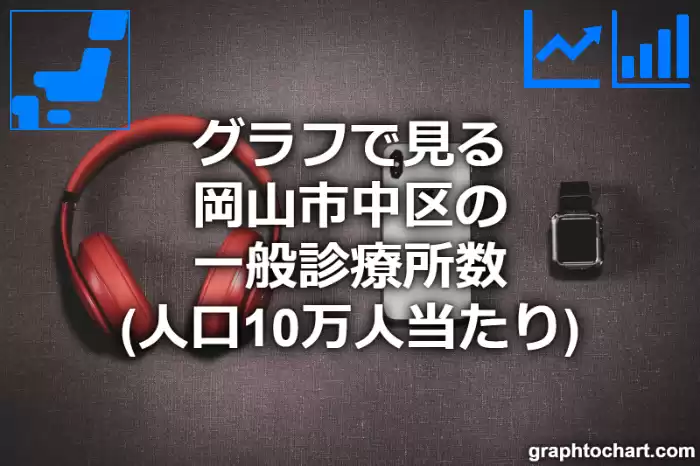 グラフで見る岡山市中区の一般診療所数（人口10万人当たり）は多い？少い？(推移グラフと比較)