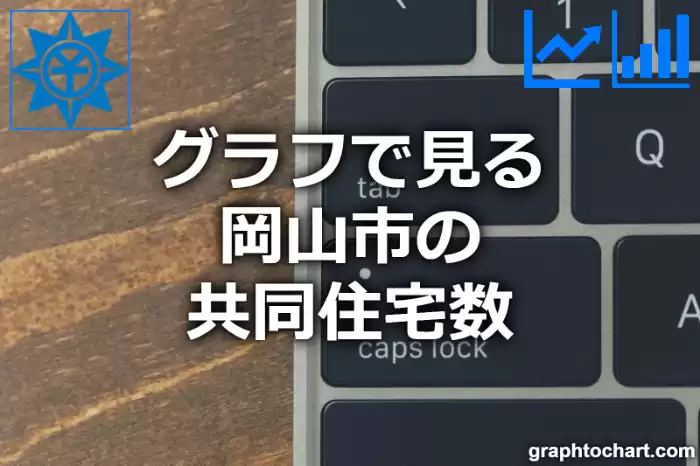 グラフで見る岡山市の共同住宅数は多い？少い？(推移グラフと比較)