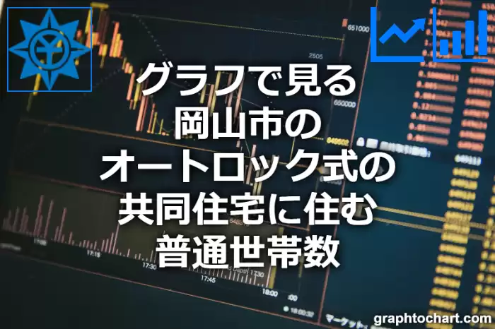 グラフで見る岡山市のオートロック式の共同住宅に住む普通世帯数は多い？少い？(推移グラフと比較)