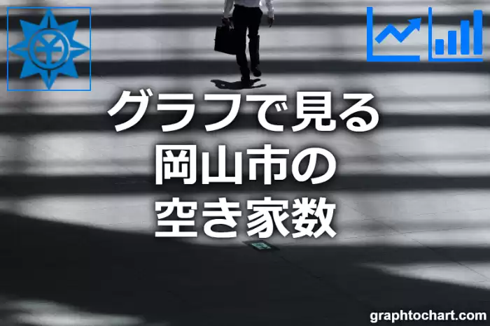 グラフで見る岡山市の空き家数は多い？少い？(推移グラフと比較)