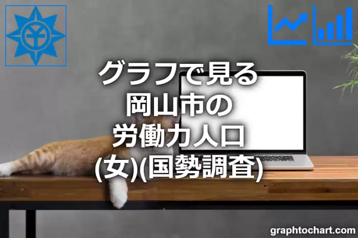 グラフで見る岡山市の労働力人口（女）は多い？少い？(推移グラフと比較)