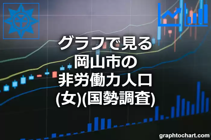 グラフで見る岡山市の非労働力人口（女）は多い？少い？(推移グラフと比較)