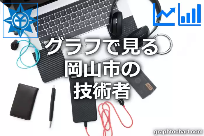 グラフで見る岡山市の技術者は多い？少い？(推移グラフと比較)