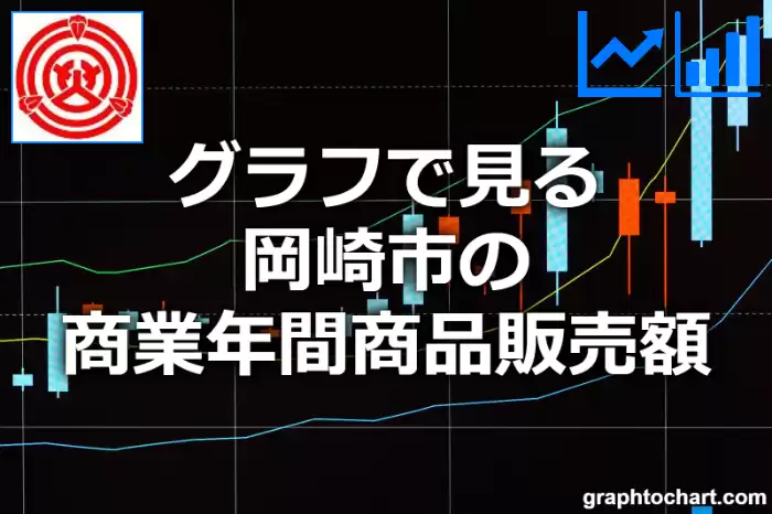 グラフで見る岡崎市の商業年間商品販売額は高い？低い？(推移グラフと比較)