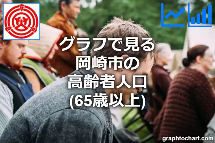 グラフで見る岡崎市の高齢者人口（65歳以上）は多い？少い？(推移グラフと比較)