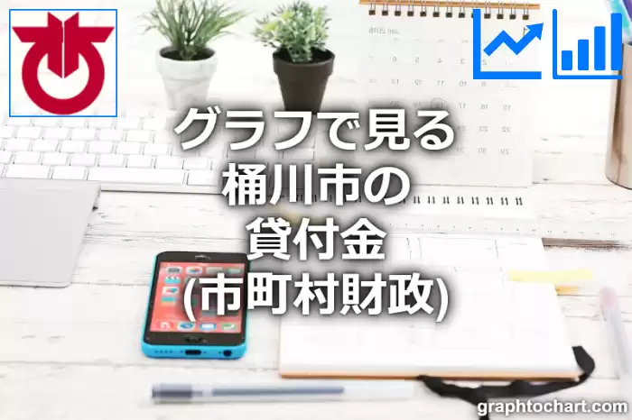 グラフで見る桶川市の貸付金は高い？低い？(推移グラフと比較)