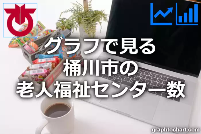 グラフで見る桶川市の老人福祉センター数は多い？少い？(推移グラフと比較)