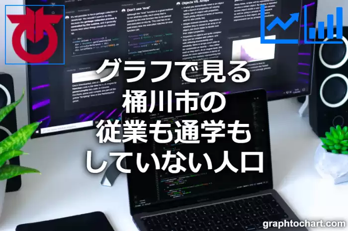 グラフで見る桶川市の従業も通学もしていない人口は多い？少い？(推移グラフと比較)