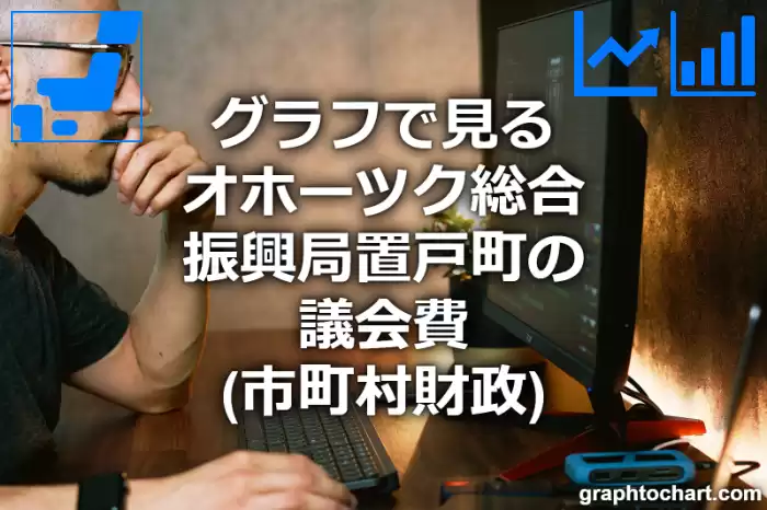 グラフで見るオホーツク総合振興局置戸町の議会費は高い？低い？(推移グラフと比較)