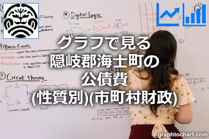 グラフで見る隠岐郡海士町の公債費（性質別）は高い？低い？(推移グラフと比較)