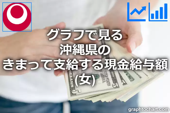 グラフで見る沖縄県のきまって支給する現金給与額（女）は高い？低い？(推移グラフと比較)