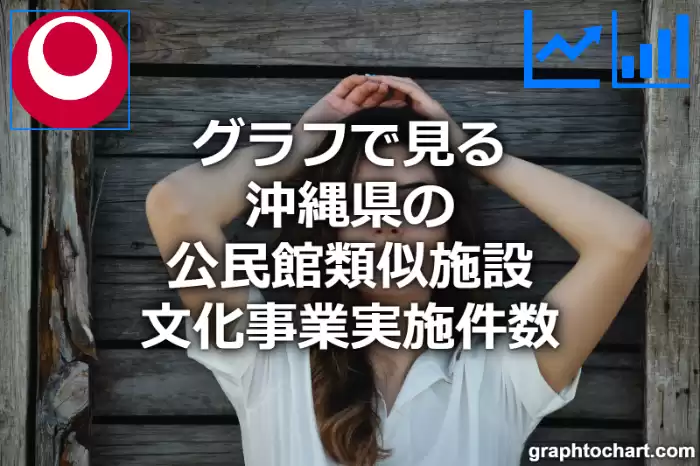 グラフで見る沖縄県の公民館類似施設文化事業実施件数は多い？少い？(推移グラフと比較)