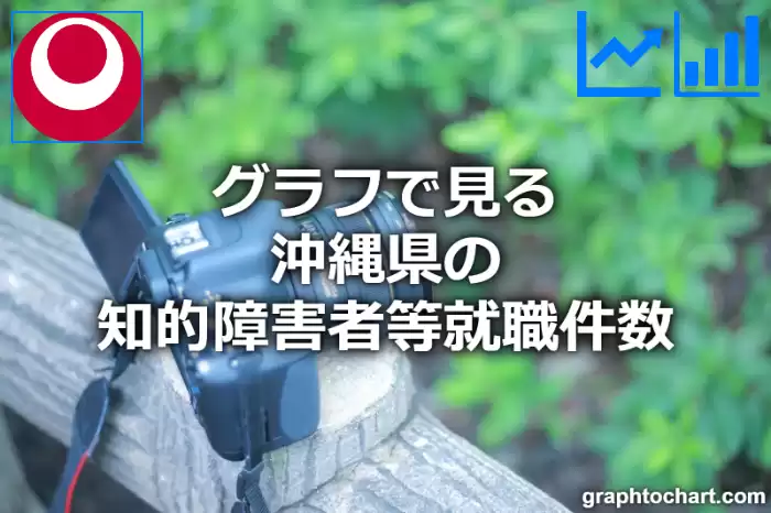 グラフで見る沖縄県の知的障害者等就職件数は多い？少い？(推移グラフと比較)