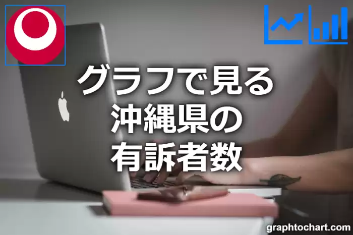 グラフで見る沖縄県の有訴者数は高い？低い？(推移グラフと比較)