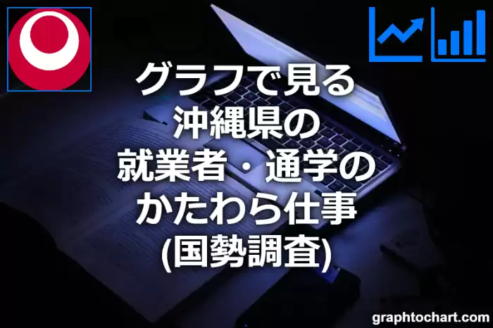 グラフで見る沖縄県の就業者・通学のかたわら仕事は多い？少い？(推移グラフと比較)