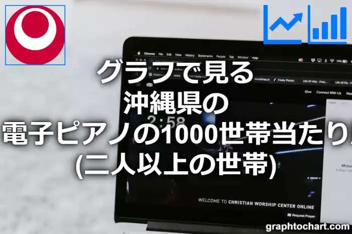 グラフで見る沖縄県のピアノ・電子ピアノの1000世帯当たり所有数量（二人以上の世帯）は多い？少い？(推移グラフと比較)