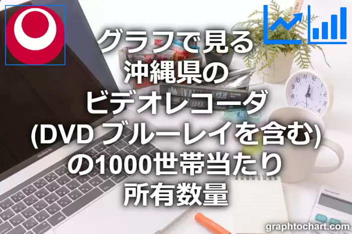 グラフで見る沖縄県のビデオレコーダ（DVD ブルーレイを含む）の1000世帯当たり所有数量（二人以上の世帯）は多い？少い？(推移グラフと比較)