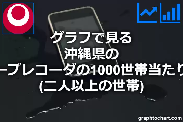 グラフで見る沖縄県のビデオテープレコーダの1000世帯当たり所有数量（二人以上の世帯）は多い？少い？(推移グラフと比較)