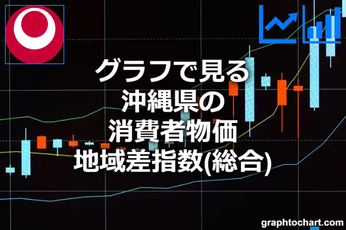 グラフで見る沖縄県の消費者物価地域差指数（総合）は高い？低い？(推移グラフと比較)