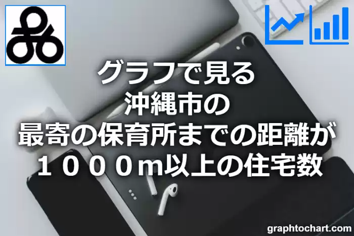 グラフで見る沖縄市の最寄の保育所までの距離が１０００ｍ以上の住宅数は多い？少い？(推移グラフと比較)