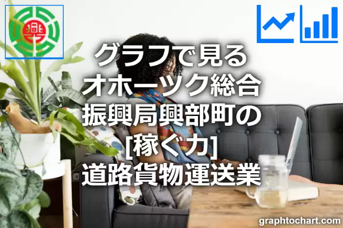 グラフで見るオホーツク総合振興局興部町の道路貨物運送業の「稼ぐ力」は高い？低い？(推移グラフと比較)