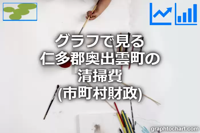 グラフで見る仁多郡奥出雲町の清掃費は高い？低い？(推移グラフと比較)