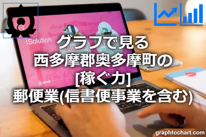 グラフで見る西多摩郡奥多摩町の郵便業（信書便事業を含む）の「稼ぐ力」は高い？低い？(推移グラフと比較)