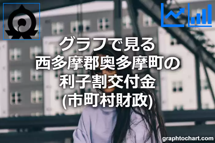 グラフで見る西多摩郡奥多摩町の利子割交付金は高い？低い？(推移グラフと比較)